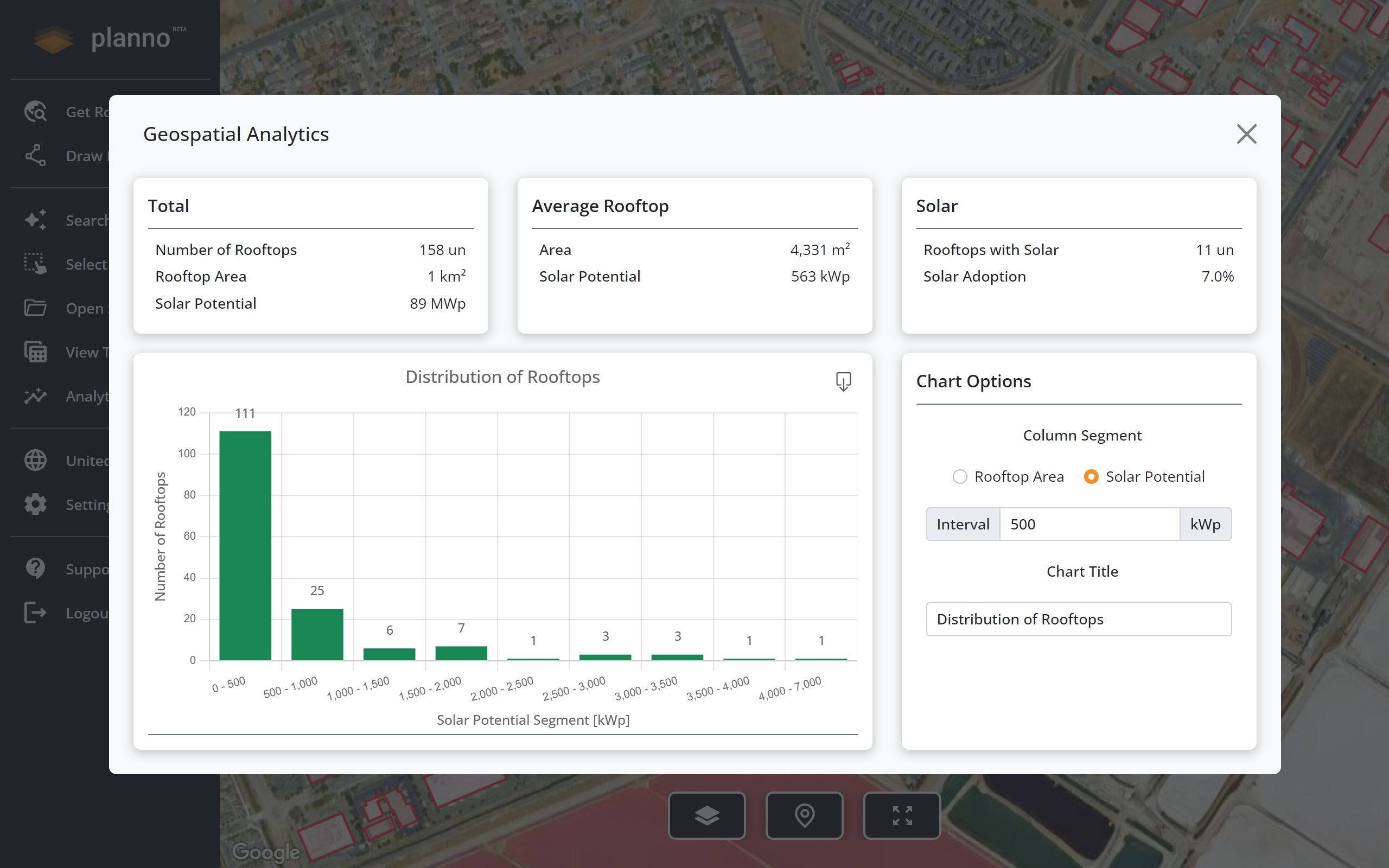 Harness Data with Rooftop Analytics